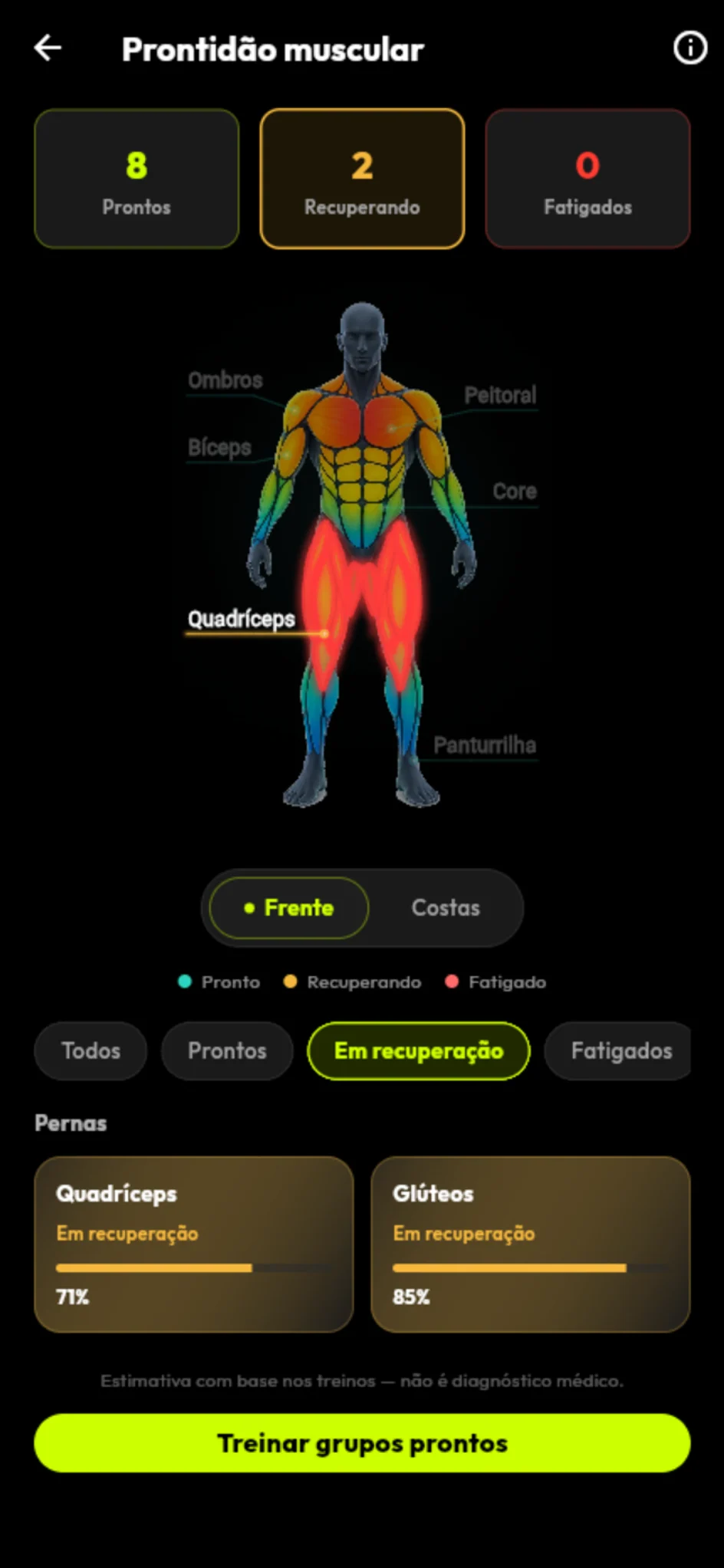 Tela de prontidão filtrada por status muscular